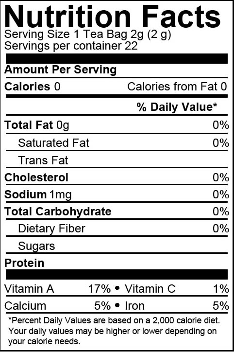mulberry nutrition facts